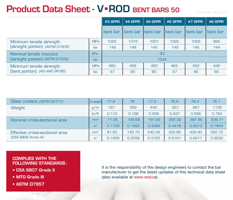 V Rod Bent Rebar - Poukt