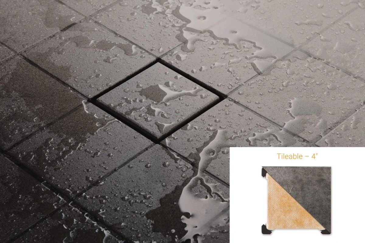 KERDI-DRAIN: Point Drain With Integrated Bonding Flange - Poukt