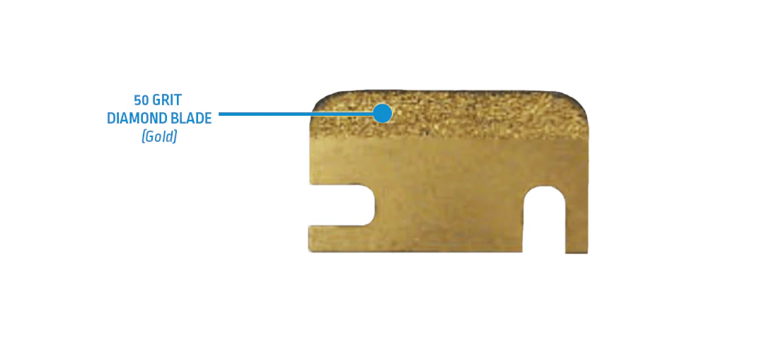 Hardwood Coating Removal Tools - Poukt