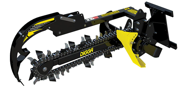 Mini Bigfoot Trencher - Poukt