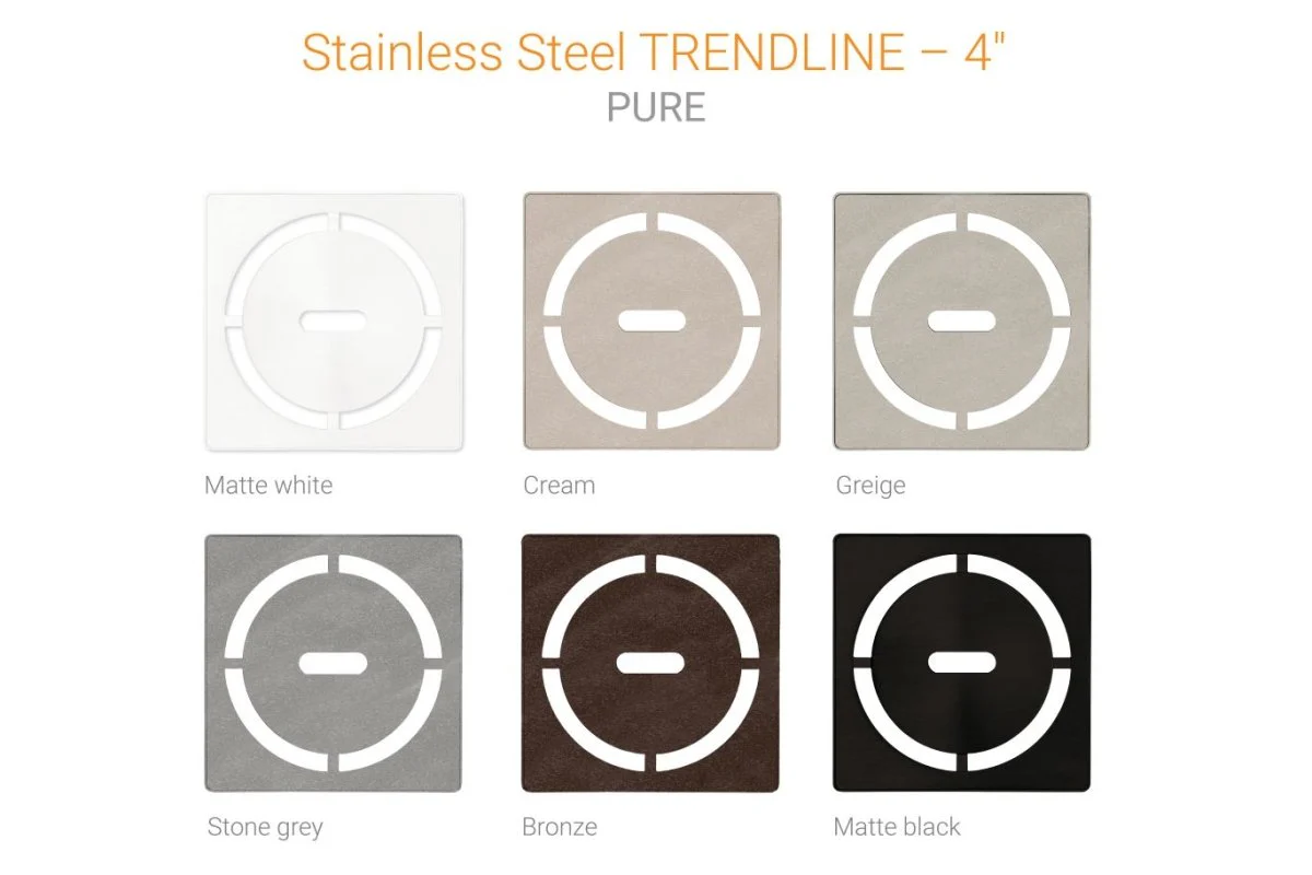 KERDI-DRAIN: Point Drain With Integrated Bonding Flange - Poukt