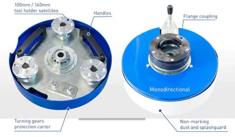 Hyper Grinder K1000 Chain Planetary - Poukt