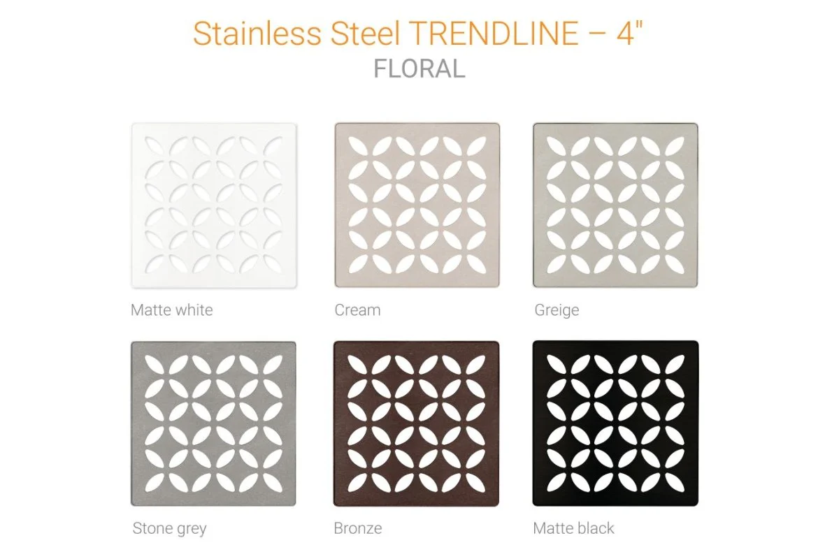 KERDI-DRAIN: Point Drain With Integrated Bonding Flange - Poukt