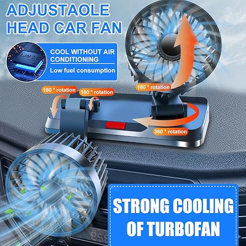 KUWUNG Ventilateur Voiture USB, 360° Rotative Double Tête Ventilateur de Voiture, Ventilateur Camping Car avec 3 Vitesses, Double Tête Ventilateur USB pour Voiture,Maison,Bureau,Camping - Poukt