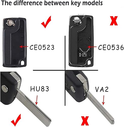 AULESSE Peugeot Coque de Clé Télécommande 2 Boutons 433 MHz PCF7961 Puce, Clé Complète avec Electronique à Programmer pour Peugeot/Ci-tro-en 207 307 308 408 CE0536 Clé à Distance de Voiture - Poukt