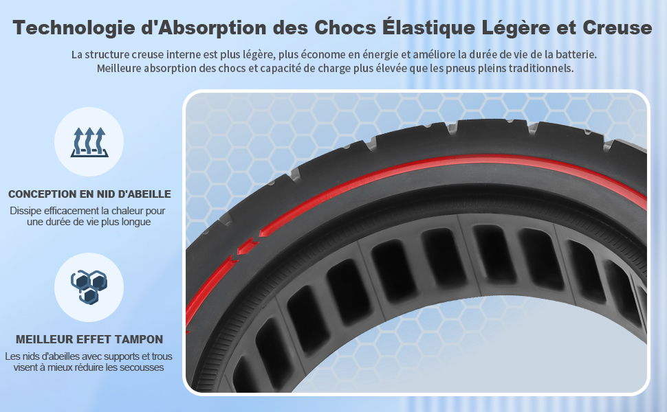 pneus de rechange en caoutchouc 8,5" Solide scooter électrique Xiaomi M365 1S, Pro/Gotrax XR