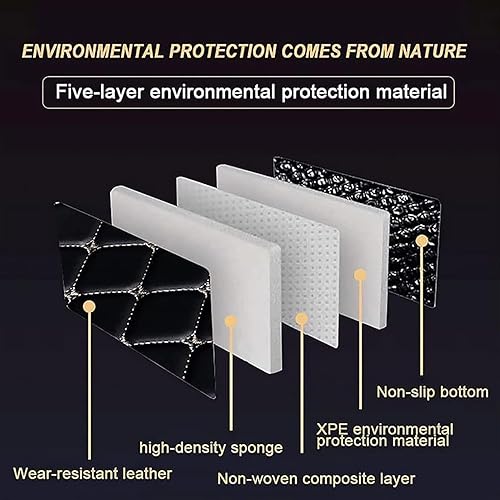 SZFCL Cuir Tapis Coffre Voiture pour Volkswagen T-Roc R-Line 2019-2023 2024 Lower Layer, Antidérapant Imperméable Protection Coffre Cargaison Doublure Accessories,Black-1 - Poukt
