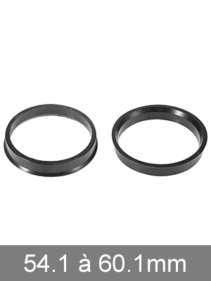 bague centrage