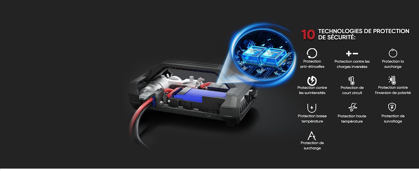 LOKITHOR Booster Batterie Voiture avec Compresseur