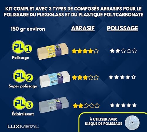 Lux Metal - Kit 3 Pâte de Polissage Abrasive pour Plastique 150 gr PL1-PL2-PL3 (Fine-S.Fine-Ultra Fine) Polissage Transparent Plexiglas Polycarbonate Polissage Plastique Supprimer les Rayures Renouvel - Poukt
