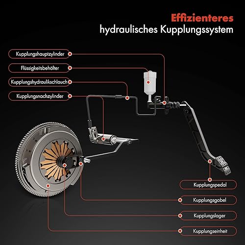 Frankberg 1x Cylindre récepteur d'embrayage Compatible avec MX-5 I NA 1.6L 1.8L 1990-1998 MX-5 II NB 1.6L 1998-2002 Remplacer# NA0141920 - Poukt