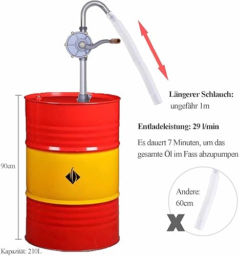 Pompe à Tambour, Pompe à Manivelle, 29 L/Min,Tambour de Manivelle Manuel Rotatif en Alliage d'aluminium, Pompe à Main pour Réservoir, Pompe à Carburant Manuel pour Garage Essence - Diesel - Poukt
