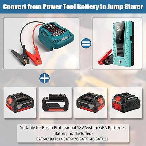 YRhplm Câbles de démarrage avec adaptateur pour démarreur de batterie Bosch 18 V GBA, avec kit de démarrage 11 AWG pour adaptateur de câble de démarrage automobile (batterie non incluse) - Poukt