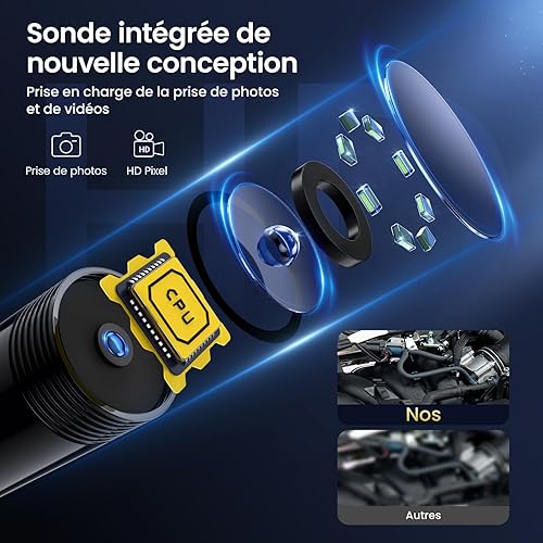 FORKODA Caméra Endoscopique d'Inspection – 1920 HD Endoscope avec Lumière 8 LED Réglable, Câble Semi-Rigide 4.30M - Poukt
