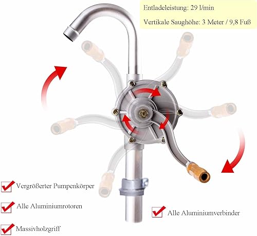 Pompe à Tambour, Pompe à Manivelle, 29 L/Min,Tambour de Manivelle Manuel Rotatif en Alliage d'aluminium, Pompe à Main pour Réservoir, Pompe à Carburant Manuel pour Garage Essence - Diesel - Poukt