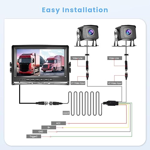 Caméra de recul Double avec 9''Écran d'enregistrement 1080P, Carte TF 32G, Affichage de la Caméra de recul, 2 Écrans Divisés, Vision Nocturne, Etanche IP69, Camera de recul pour Camion RV Campers Van - Poukt