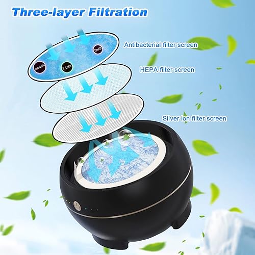 Cartouche de Remplacement pour Cendrier 4pcs, Filtre Portable pour Cendrier avec 4 Tablettes de Parfum, Filtration à Haute Efficacité, pour Voiture, Maison, Bureau et Voyage - Poukt