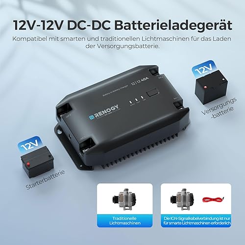 Renogy Chargeur de batterie DC vers DC 12 V 20 A - Régulateur de charge solaire pour batteries inondation, gel, AGM, lithium, camping-car, camion, véhicules utilitaires, bateaux, yachts - 300 W - Poukt