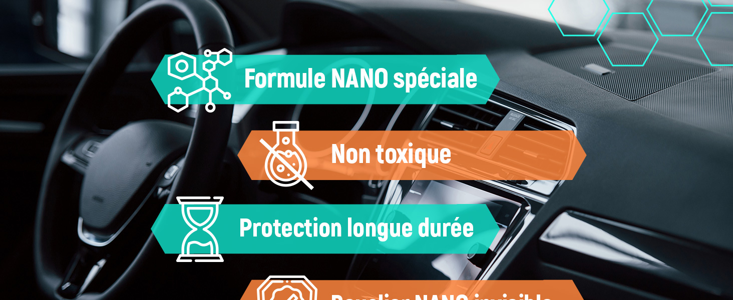 lingette voiture interieur