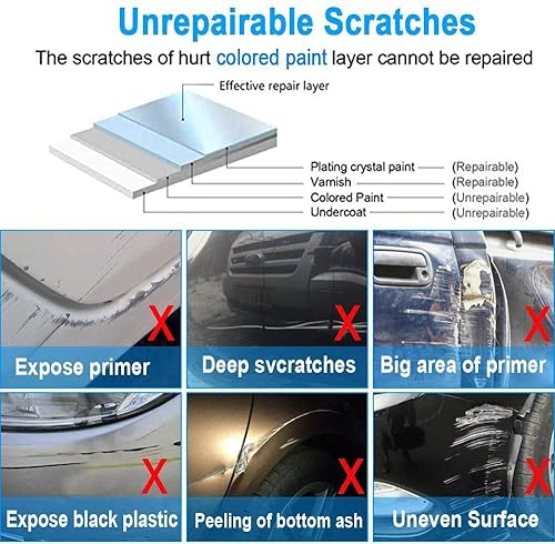 Nano Sparkle Cloth pour les égratignures de voiture (4 pièces), Nano Magic Cloth Efface Rayure Voiture Réparer, Rayures Chiffon Voiture, Chiffon Multifonction pour Polissage de Surface - Poukt
