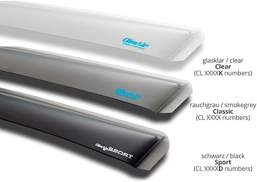 ClimAir Déflecteurs latéraux Master (arrière) compatible avec Dacia Sandero/Stepway 5 portes 2013-2021 - Poukt