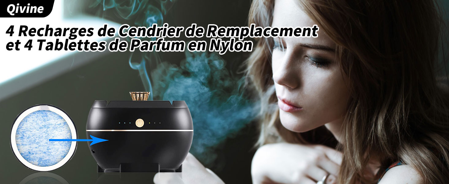 Cartouche de Remplacement 