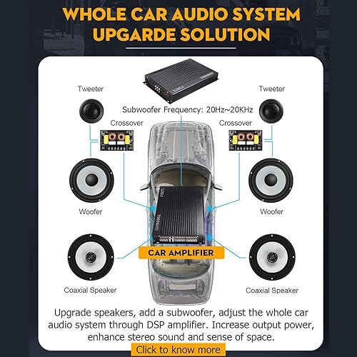 DINESA Amplificateur de Voiture 12 V 7900 W 4 Canaux Puissant Caisson de Basses Audio de Voiture en Aluminium Puissance du Véhicule Amplificateur Stéréo Amplificateur de Son de Voiture - Poukt