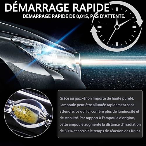Ampoule D2S Xenon HID 6000K Blanc Froid Lampe 12V 35W pour Voiture Phare Remplacement Kit, Garantie de 2 Ans. (2 Pcs) - Poukt