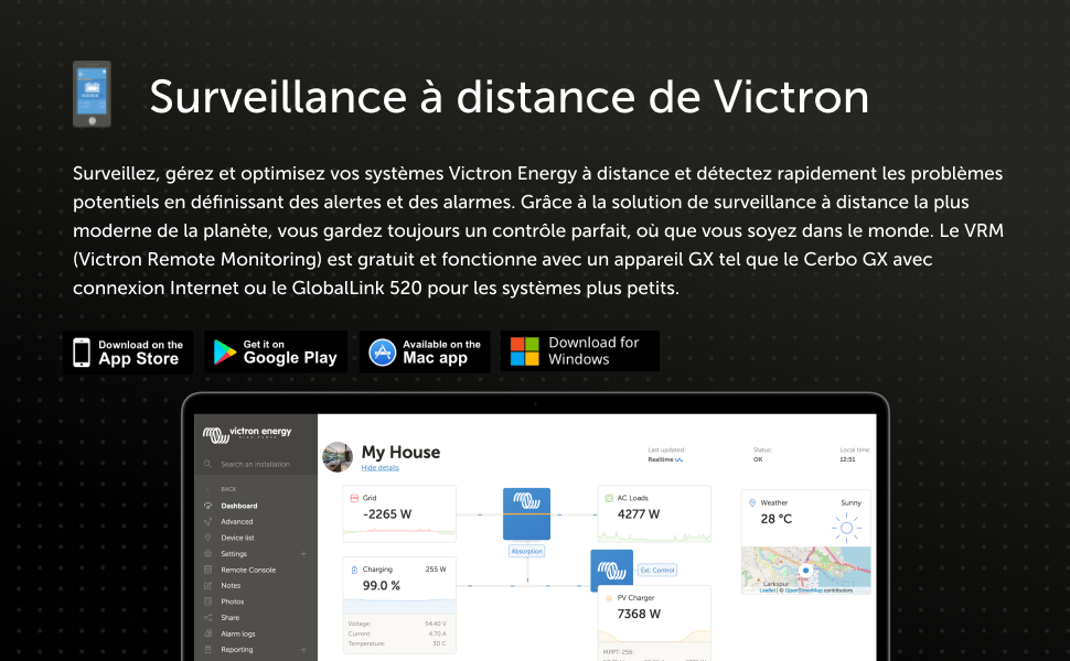 Victron Energy GX VRM