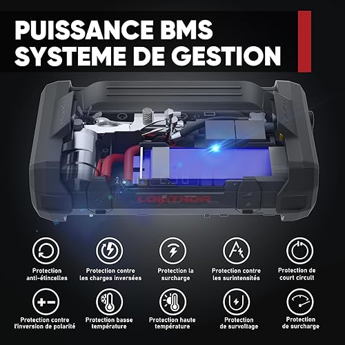 LOKITHOR JA302 Booster Batterie Voiture 2500A avec 150 PSI Compresseurs d'air 12V Démarreurs de Batterie au Lithium (pour Jusqu'à 8.5L Gas ou 6.5L Gazole) Jump Starter avec Lampe LED,36 Mois en Veille - Poukt