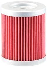 Hiflofiltro Filtre a Huile Maxi Scooter/Moto hf132 Compatible avec 125 dr/ 400 Xmax/Majesty/Burgman - Poukt