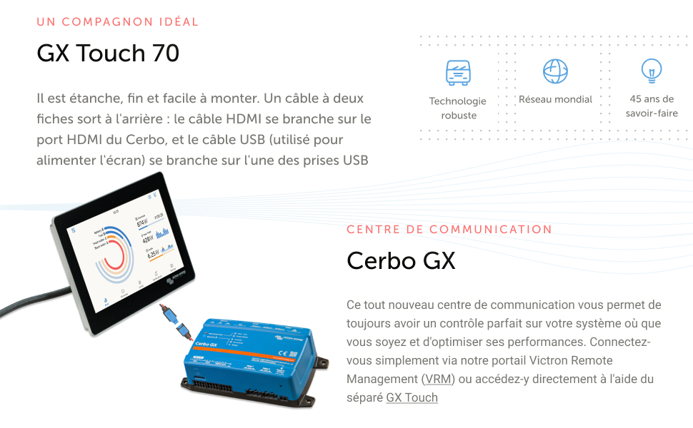 GX Touch 70
