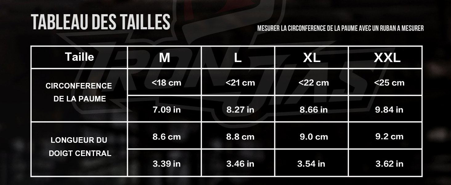 Tableau des tailles