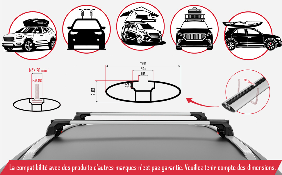ACE-2 Barres de toit mesure