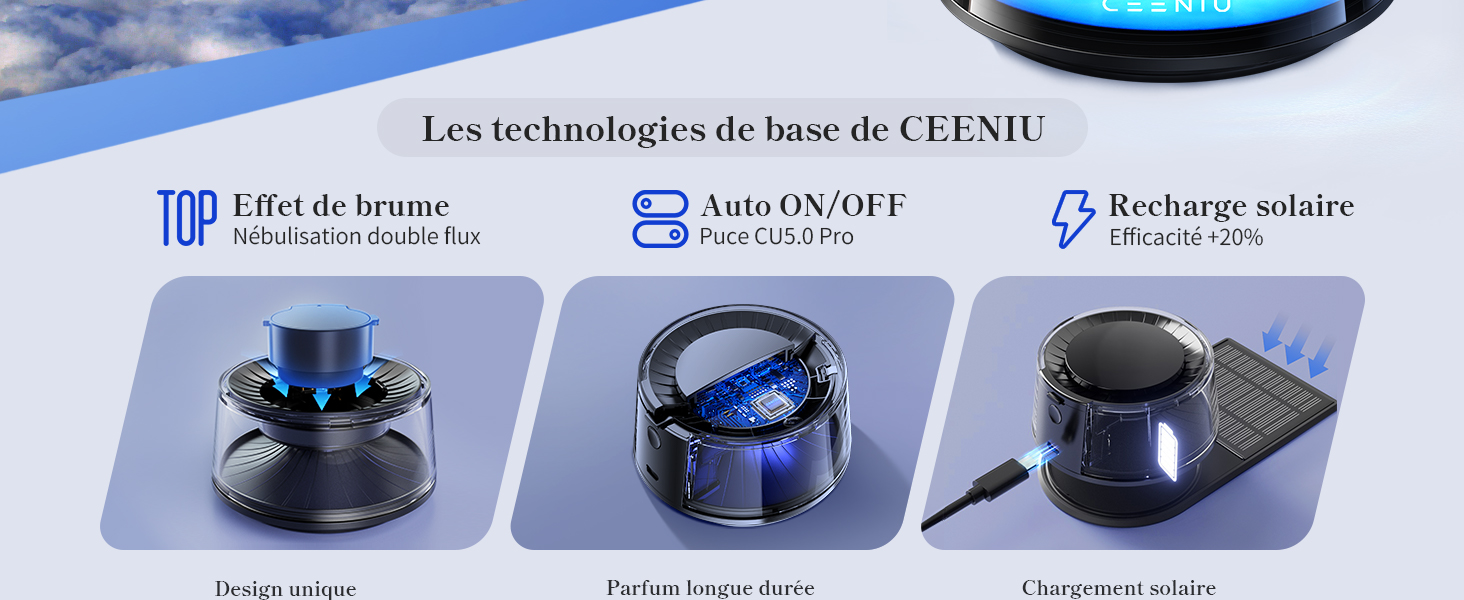 diffuseur voiture