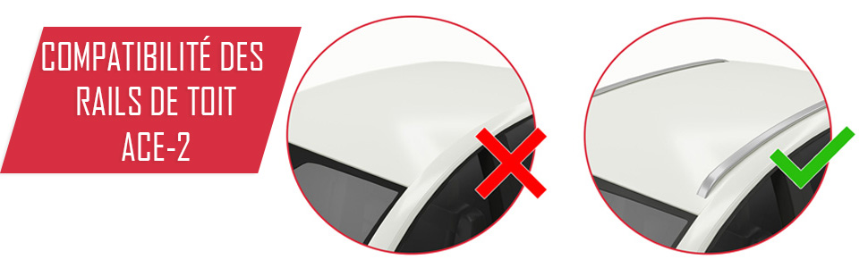 ACE-2 Compatibilité des Rails de Toit 