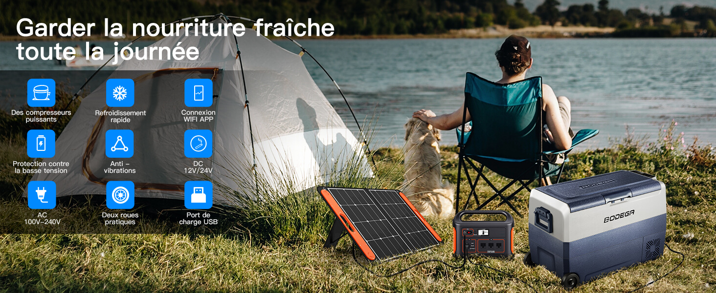 glaciere electrique