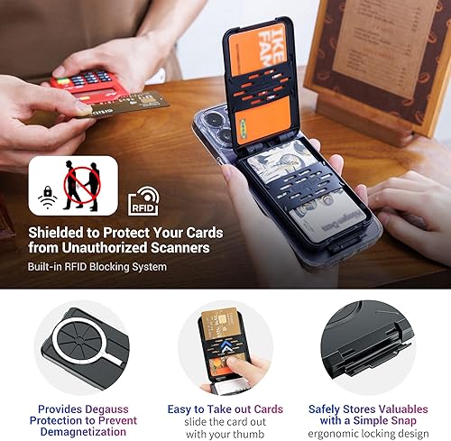 PROfezzion 2 en 1 Mag-Safe Wallet Kickstand, pour 4 Cartes, RFID Blocking avec Coque Fine pour iPhone 16 16 Plus 16 Pro 16 Pro Max 15 14 13 12 & Mag-Safe Case,Pas pour iPhone 13Mini/12Mini(Noir) - Poukt