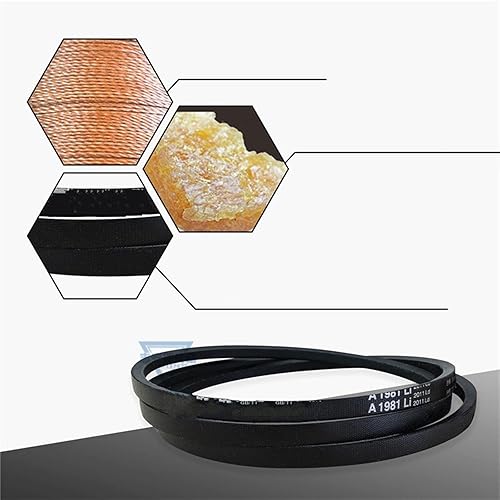 Courroie Pour A635Li A640 A650 A660 A680 A686 A700 Ceinture Type A Caoutchouc (Color : Sanlux A686 Li) - Poukt