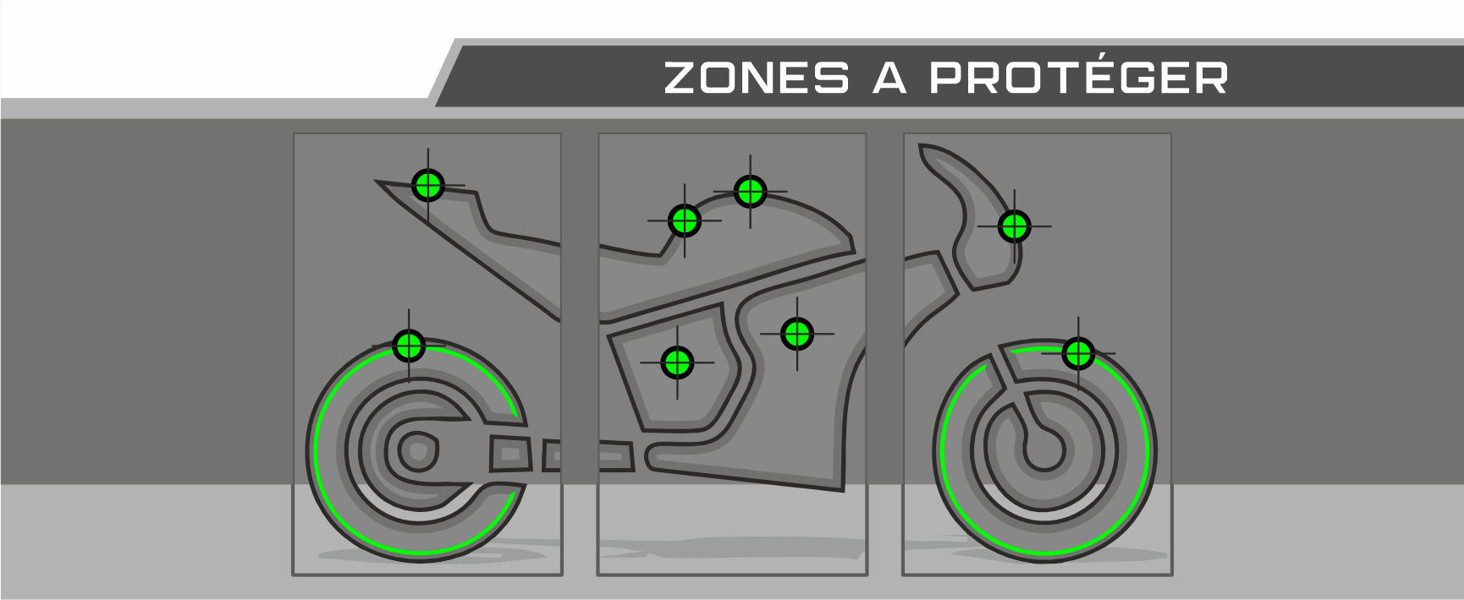autocollants protection zones moto