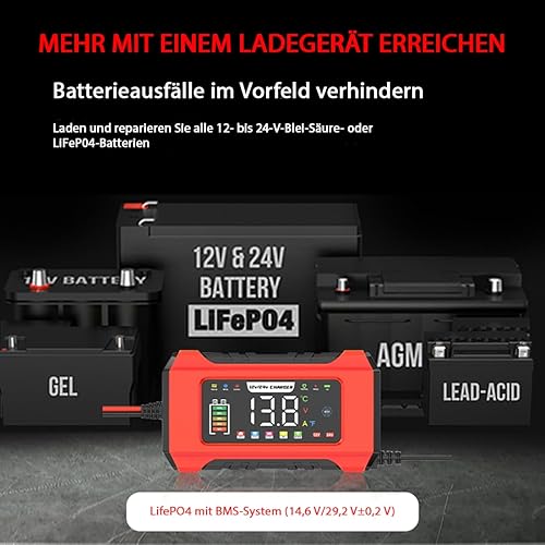 Aibeau Chargeur de batterie de voiture 15 A, 12 V/24 V, intelligent, avec 9 niveaux de charge, écran LCD pour voiture, AGM, batteries au plomb-acide gel et batteries LiFePO4 - Poukt