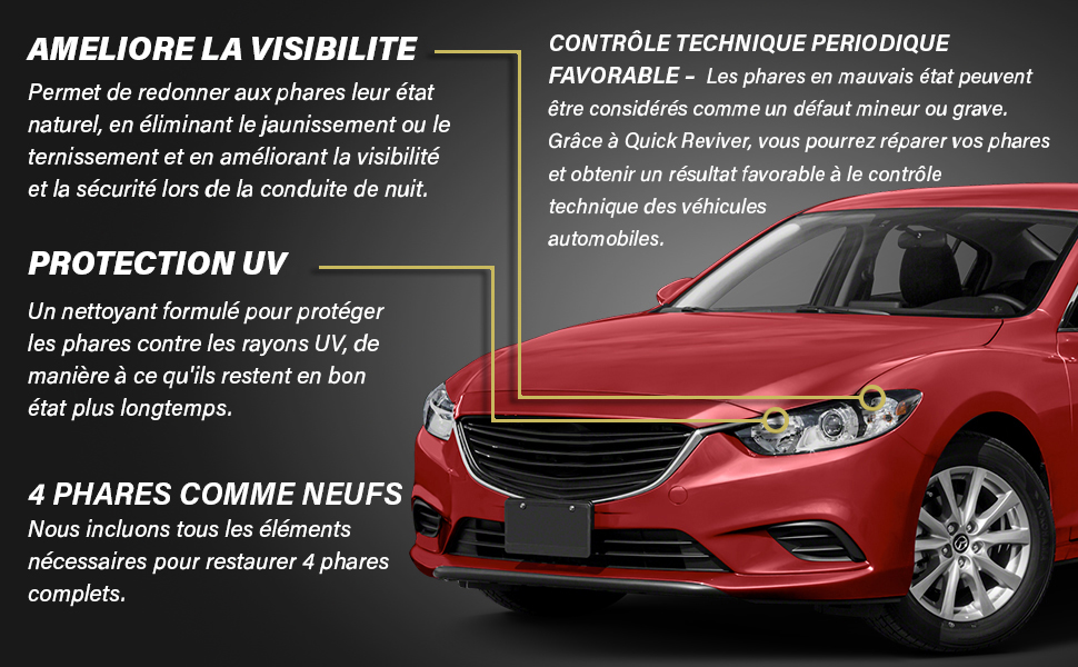 Quick Reviver - Kit Polissage Phare Voiture