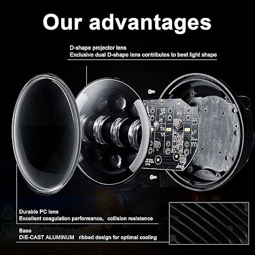MONDEVIEW Optique Moto Full LED Chromé Phare Rond de 5 3/4' Phare LED Cree 55W 20000LM 6000K+4300K Feux de Route Croisement Lenticulaire 9-30V HI LO Beam DRL Scooter Avec Câble H4-H13 - Poukt