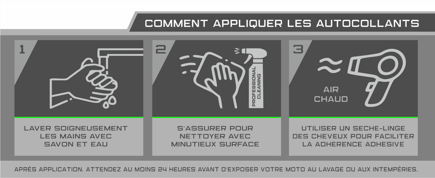 application autocollants de protection motos