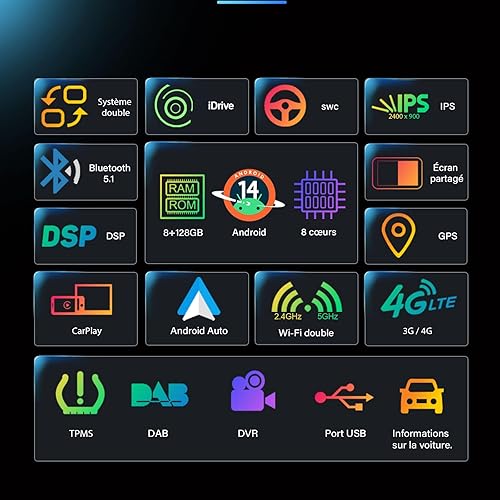 Erisin 12,3' 8Go+128Go Android 14 Autoradio Bluetooth GPS Navigateur pour BMW Série 3/4 F30 F31 F34 F32 F33 F36 F80 F82 Système NBT CarPlay Android Auto WiFi 4G Dab+ USB Écran Tactile iDrive Canbus - Poukt