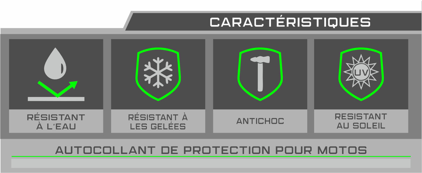 autocollants de protection motos