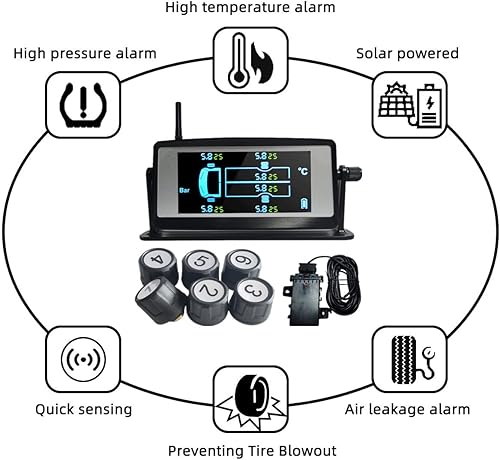 RGTTOTG Système de surveillance de la pression des pneus intelligent TPMS 15 bar/217 PSI 2024 pour camion lourd, charge solaire/USB, 6 alarmes, rétroéclairage automatique et veille automatique, - Poukt